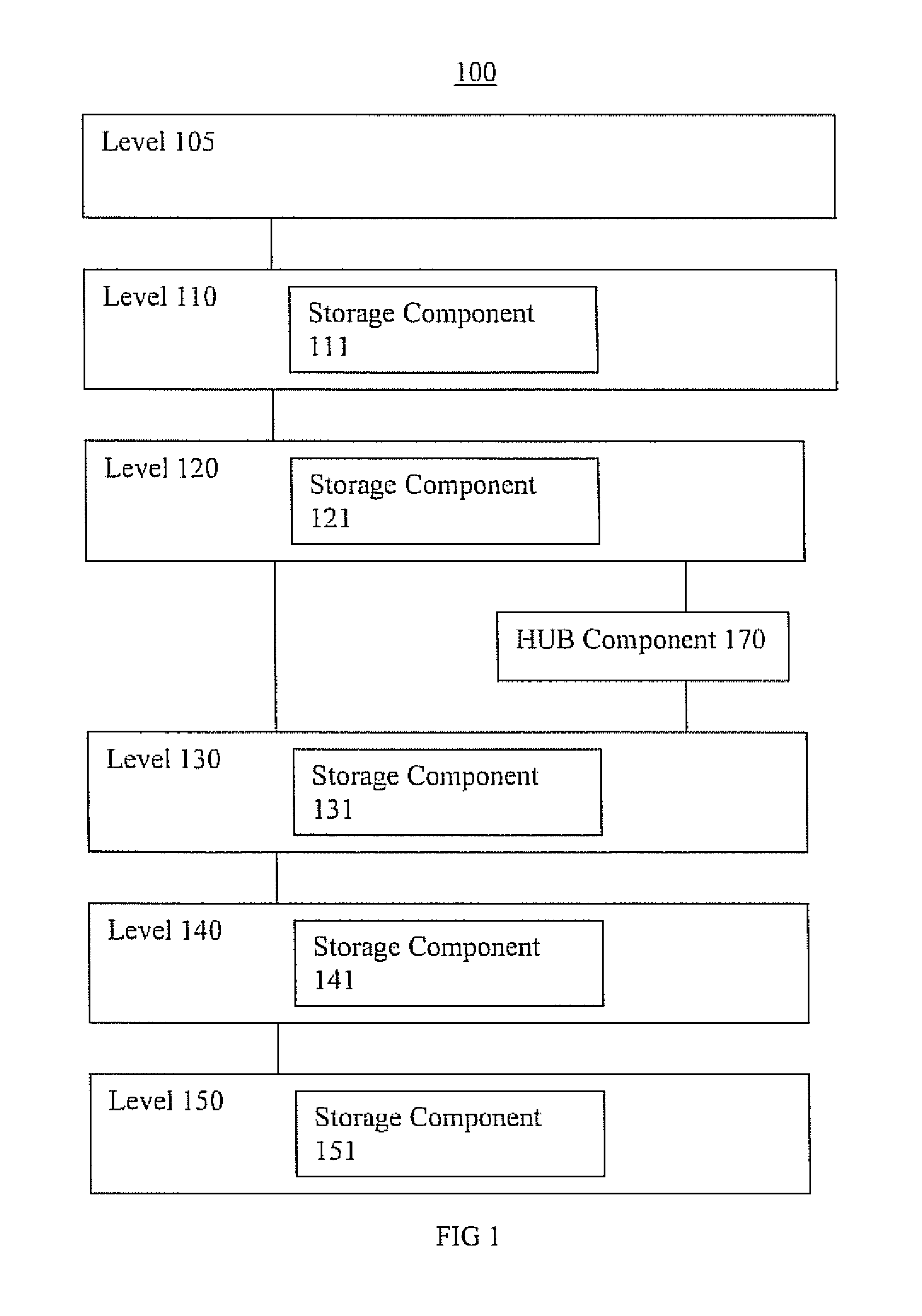 Information coherency maintenance systems and methods