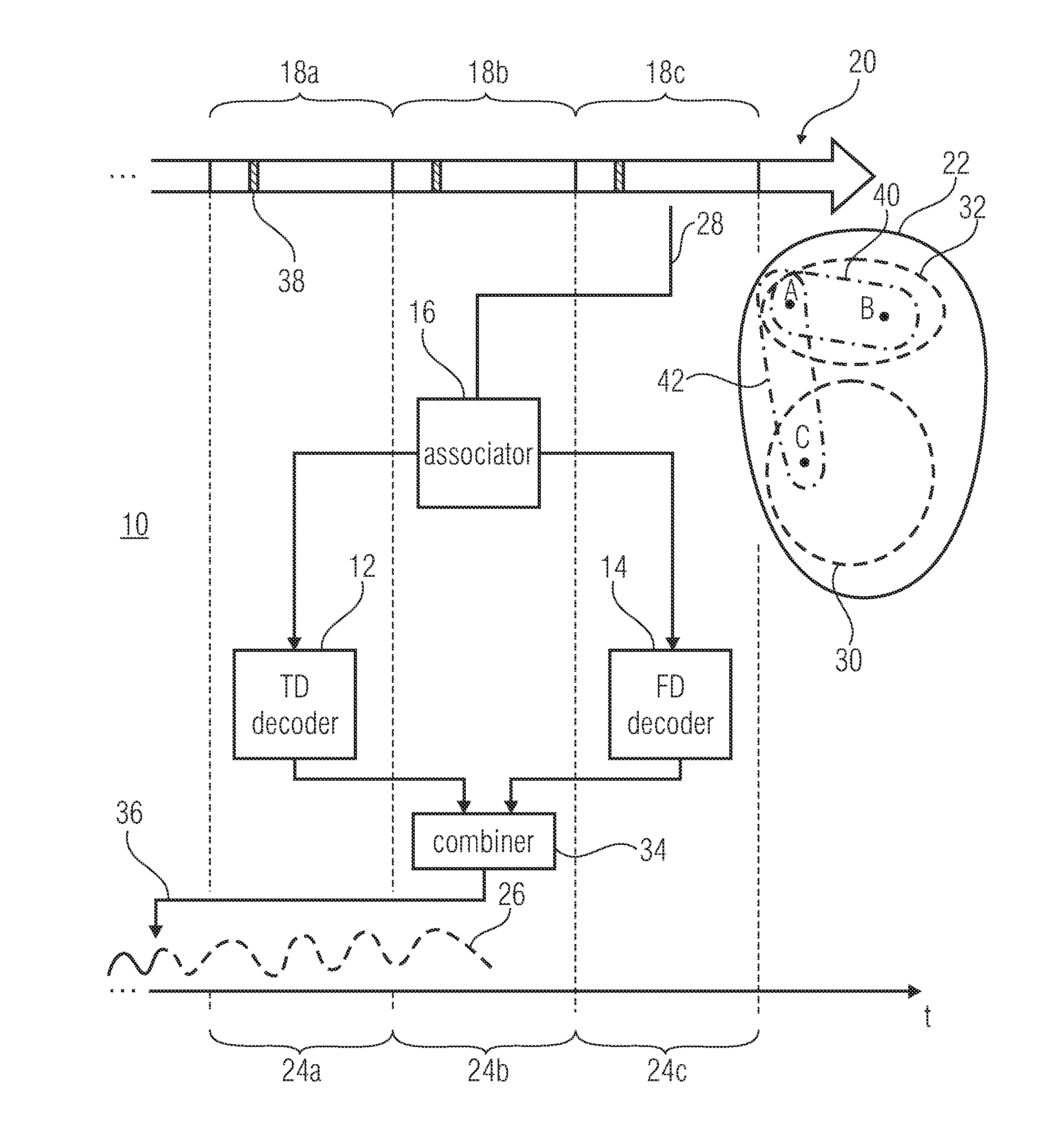 Audio codec supporting time-domain and frequency-domain coding modes