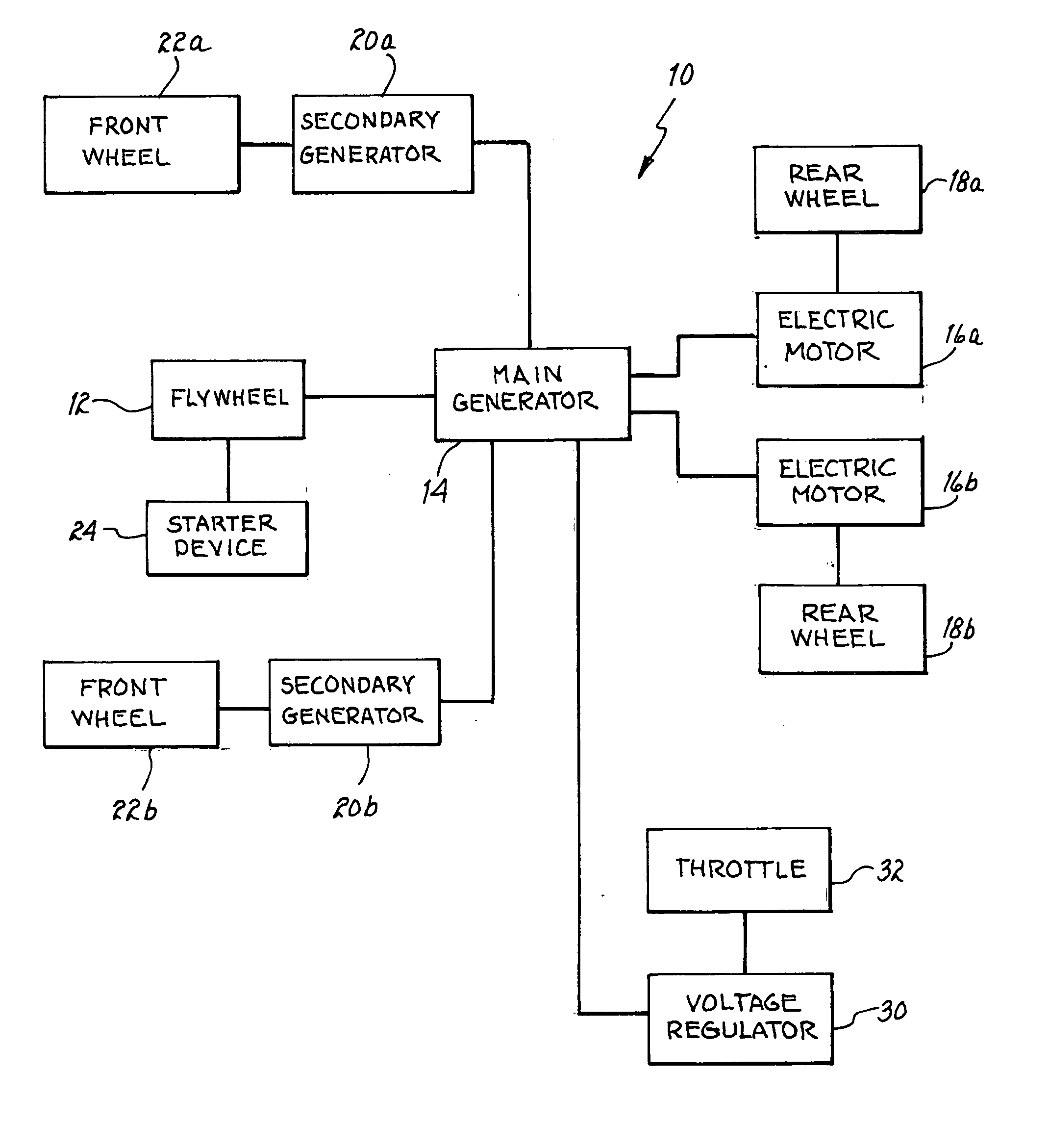 Flywheel drive system for a motor vehicle and method therefor