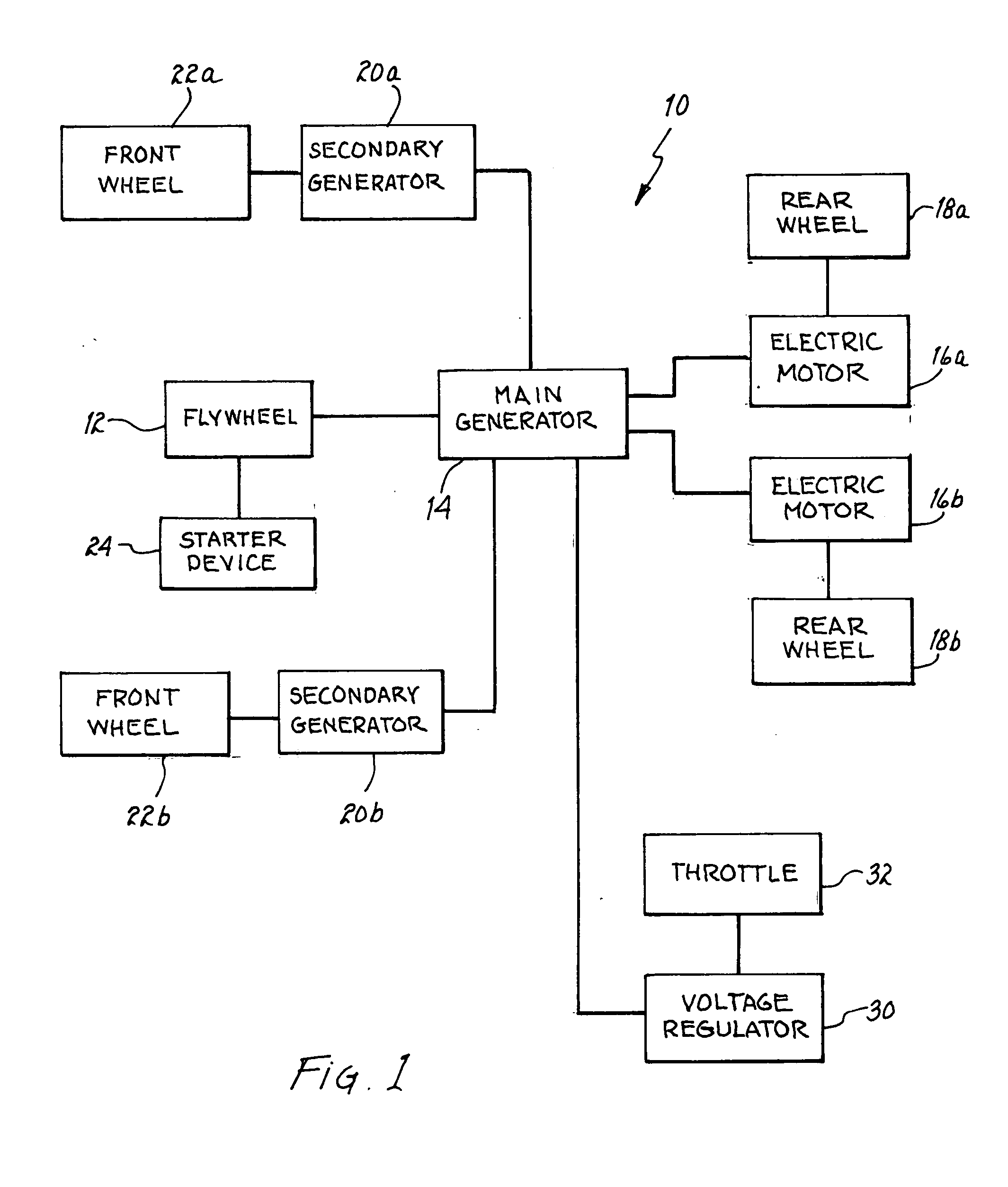 Flywheel drive system for a motor vehicle and method therefor