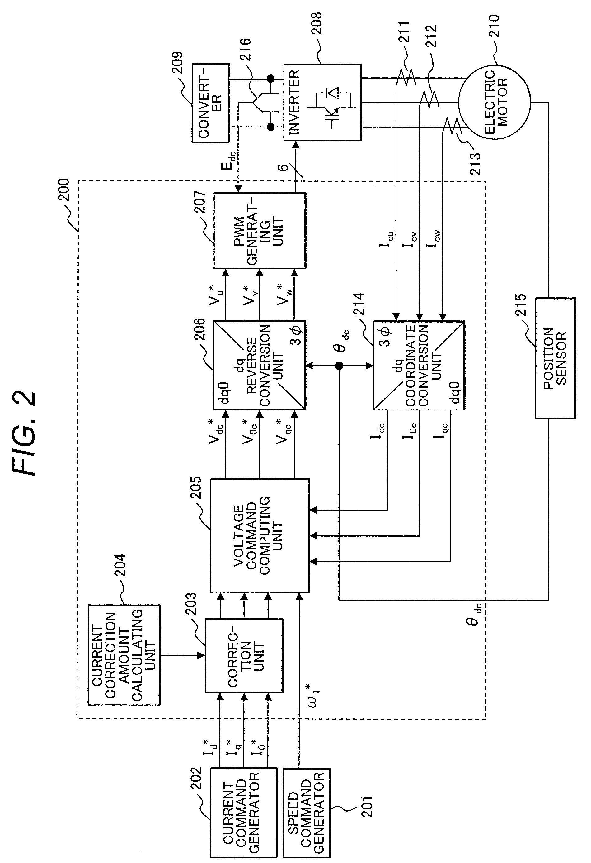 Polyphase AC motor, driving device and driving method therefor