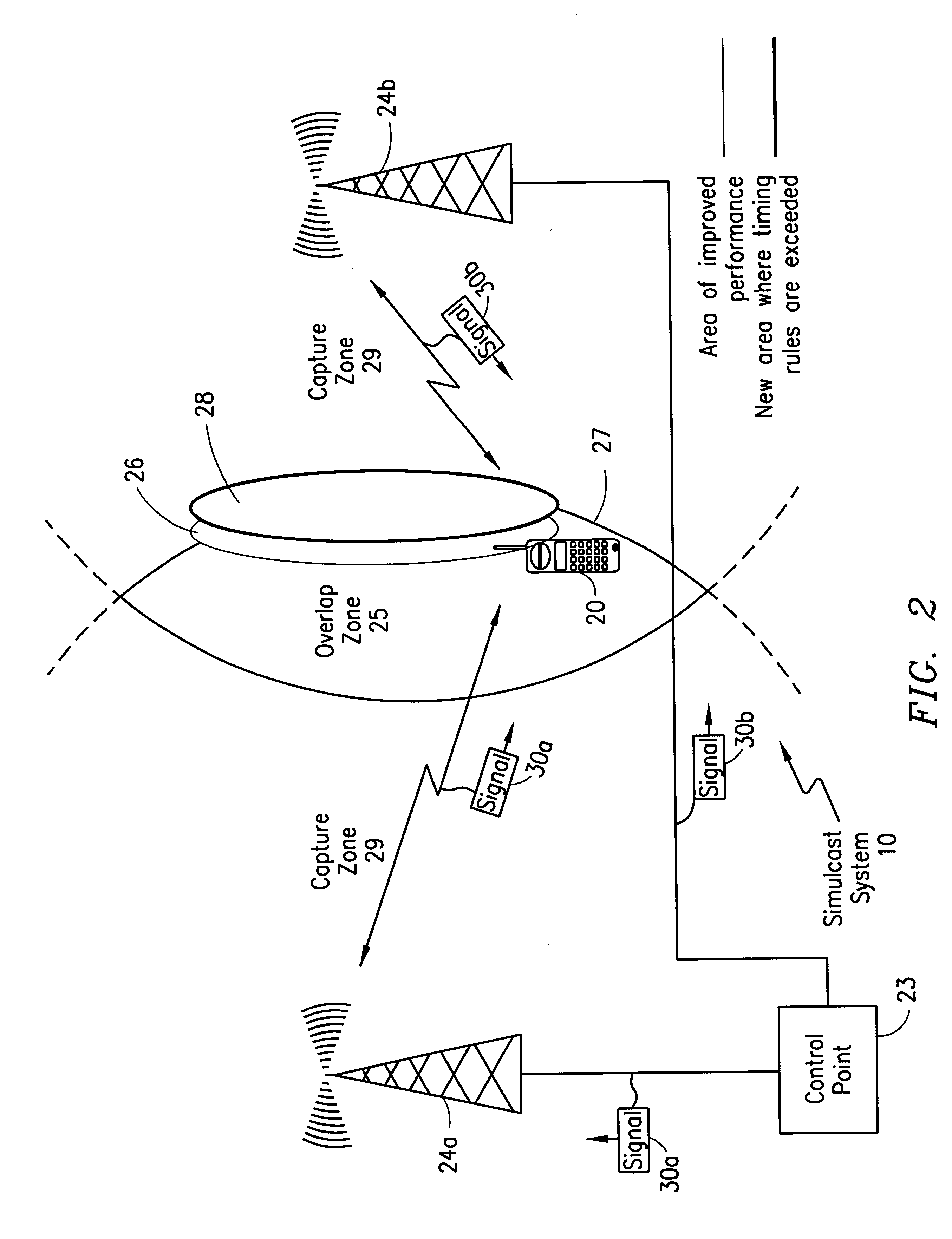 System and method for dynamic overlap compensation in a simulcast network