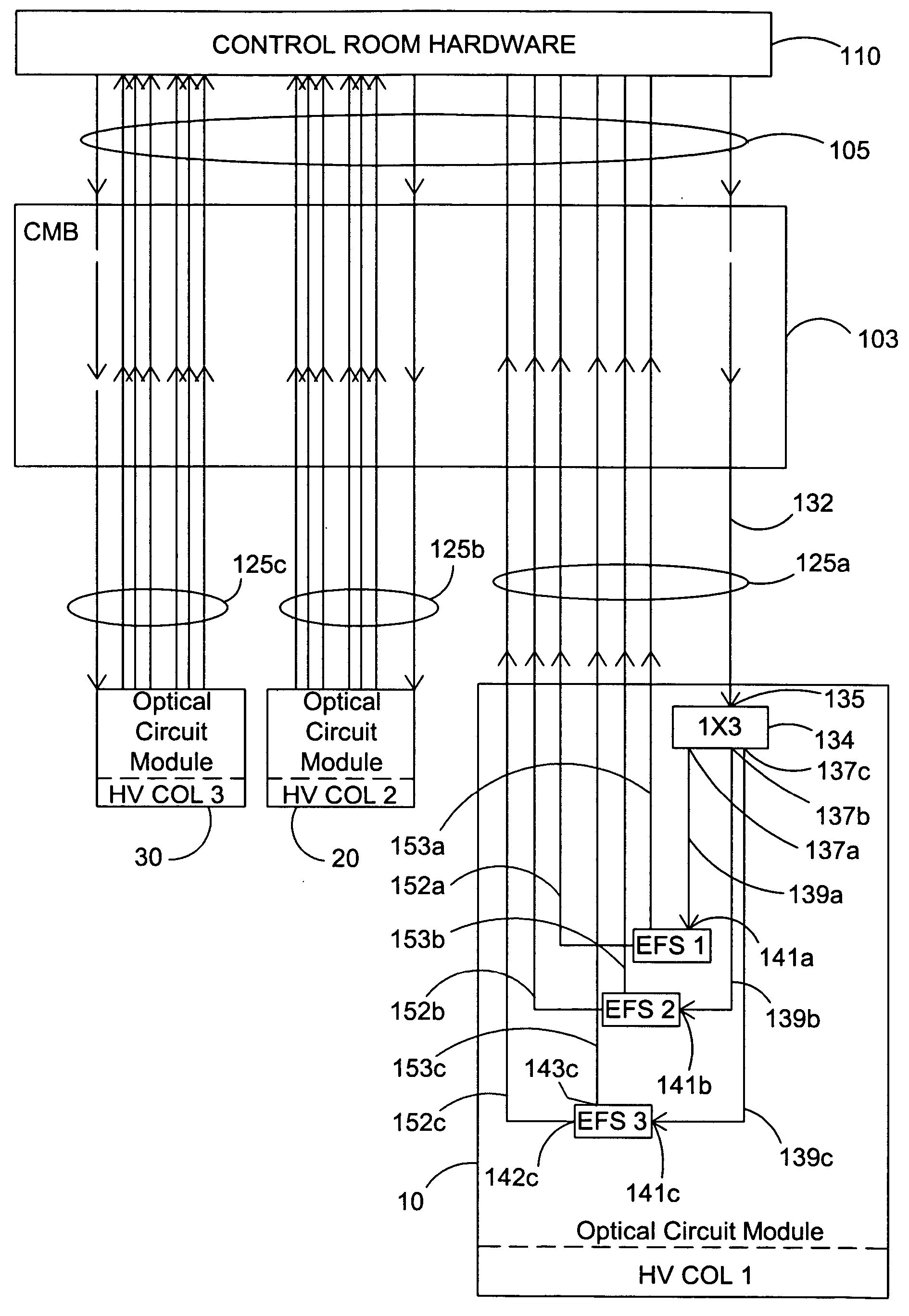 Time division multiplexed optical measuring system