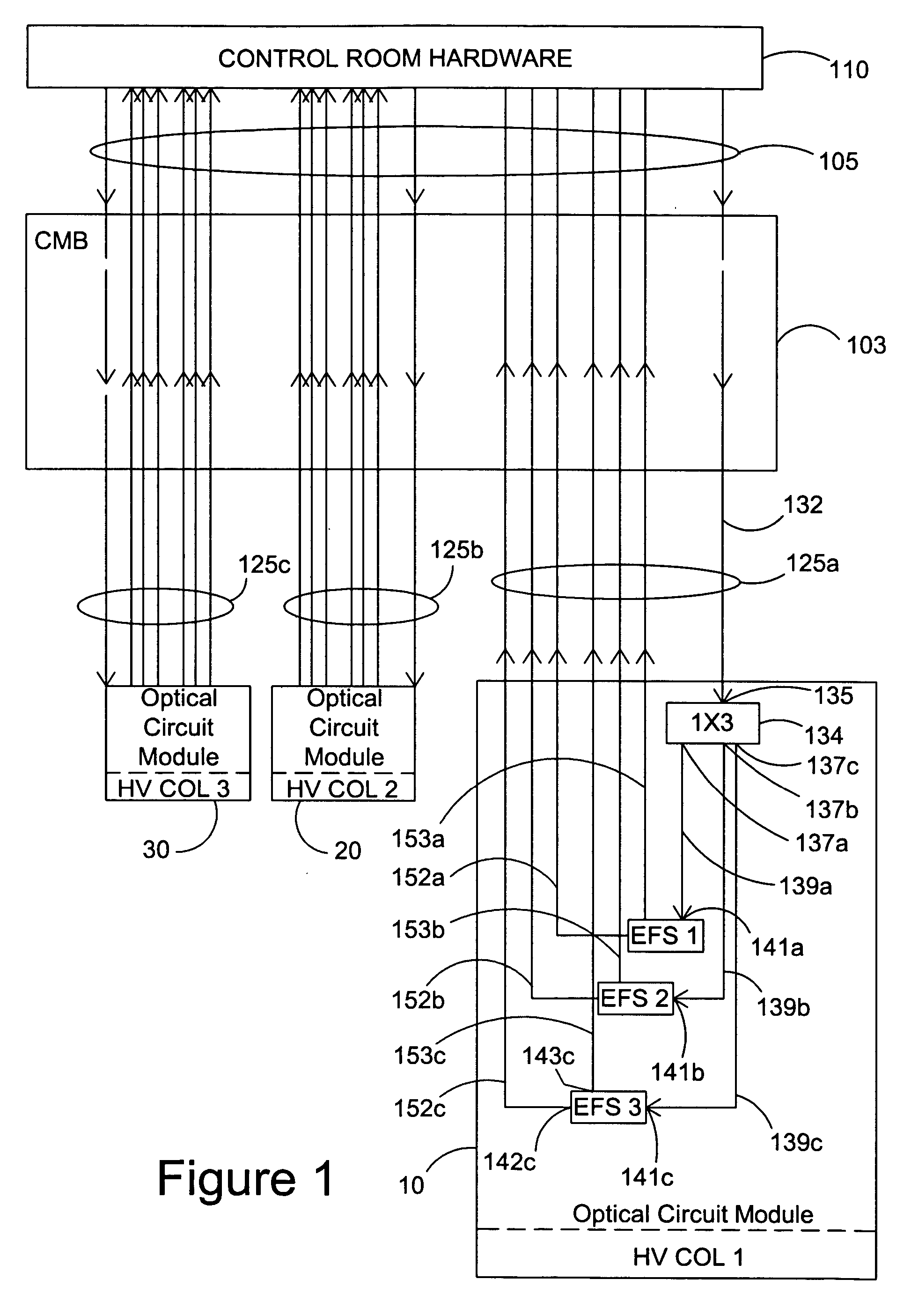 Time division multiplexed optical measuring system