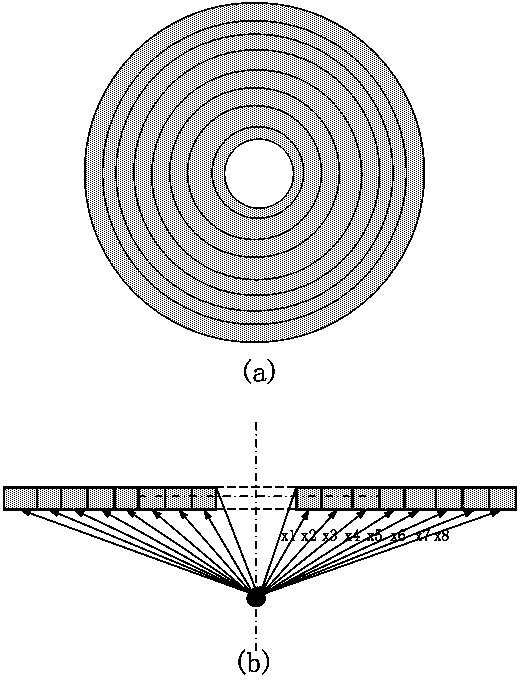 Handheld food safety detection device and method