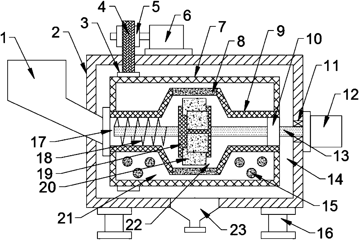 Rolling grinding type continuous sand screening device for buildings