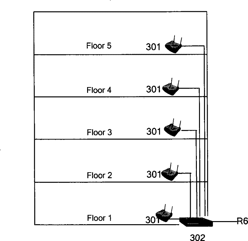 System and method based on shared baseband pool and distributed radio frequency unit