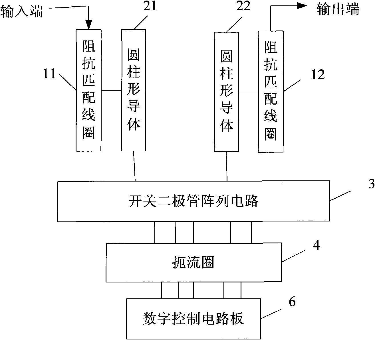 High frequency range and high power frequency hopping filter