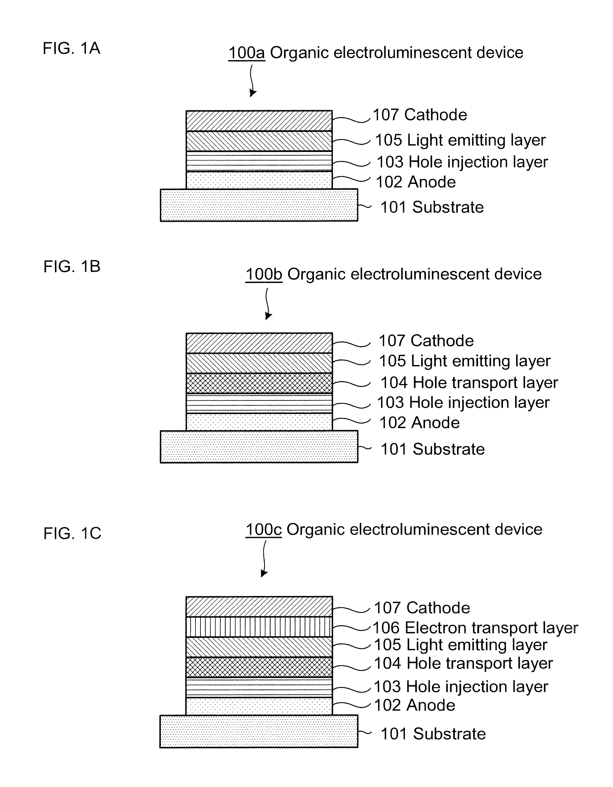 Compositions for organic electroluminescent device and organic electroluminescent device
