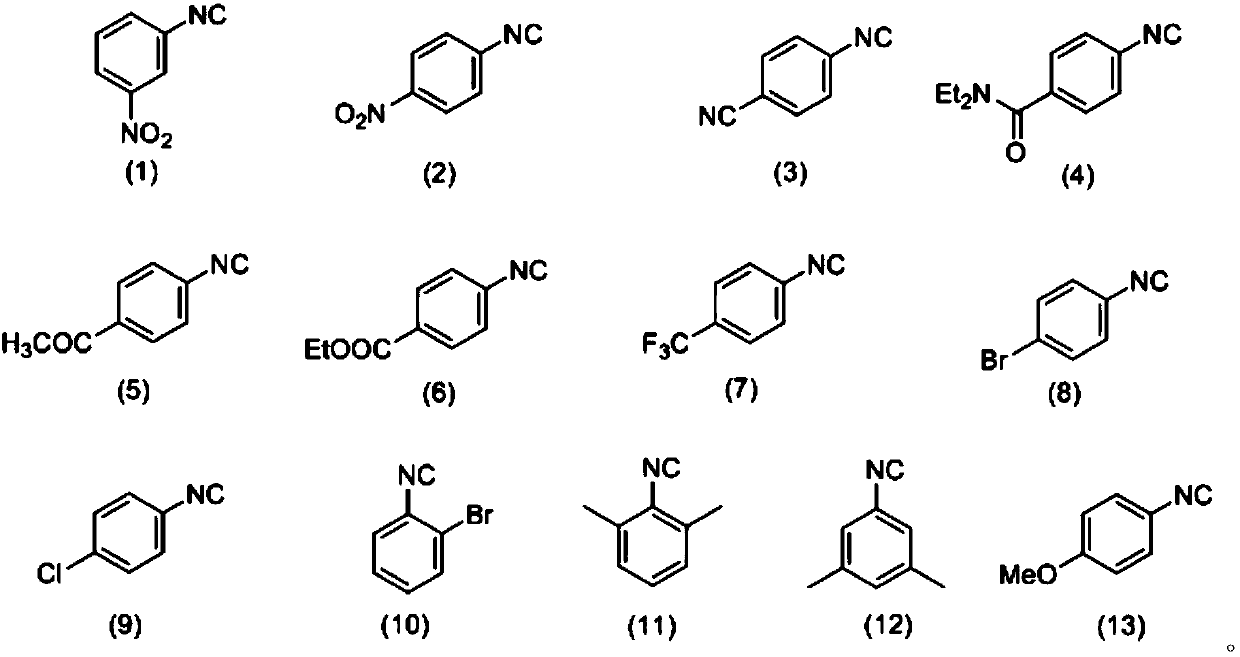 A synthetic method of 3-seleno indoles