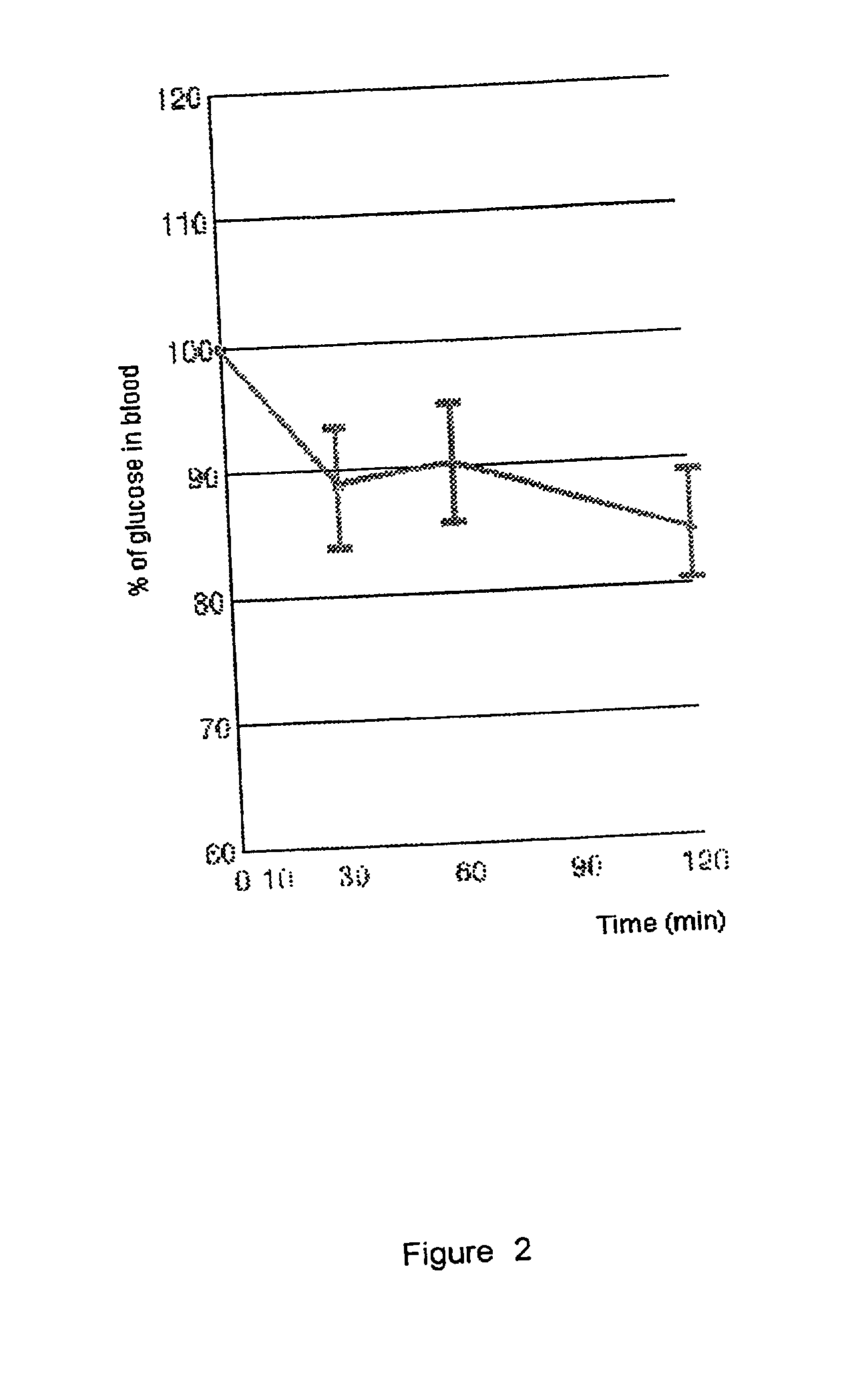 Herbal composition and medicament against diabetes mellitus type II manufactured thereof