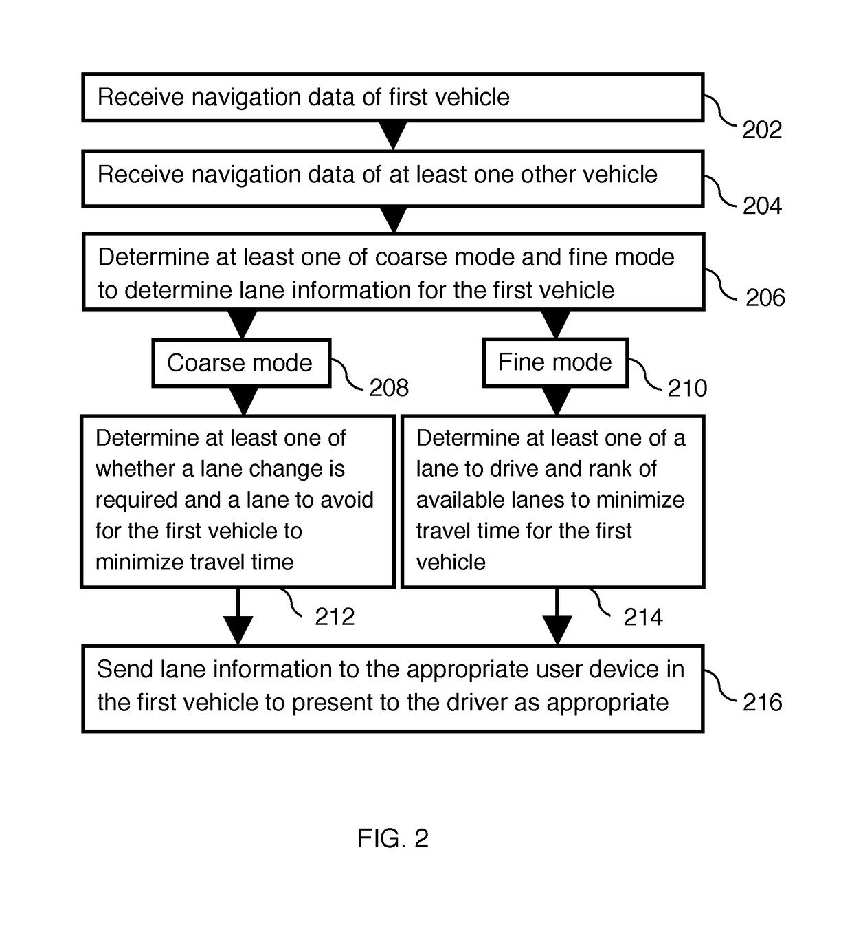 Traffic aware lane determination for human driver and autonomous vehicle driving system
