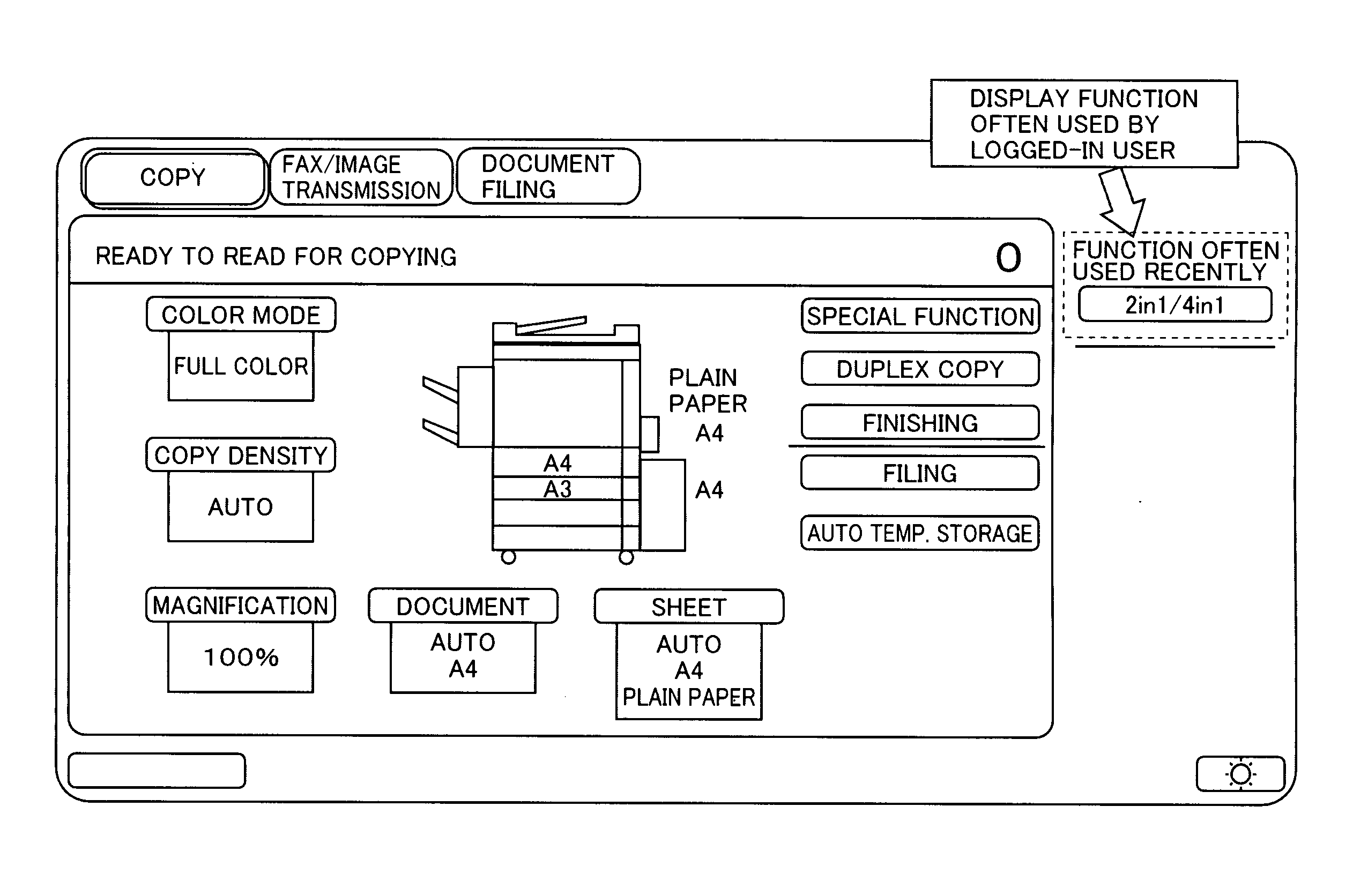 Image forming apparatus displaying function-related information