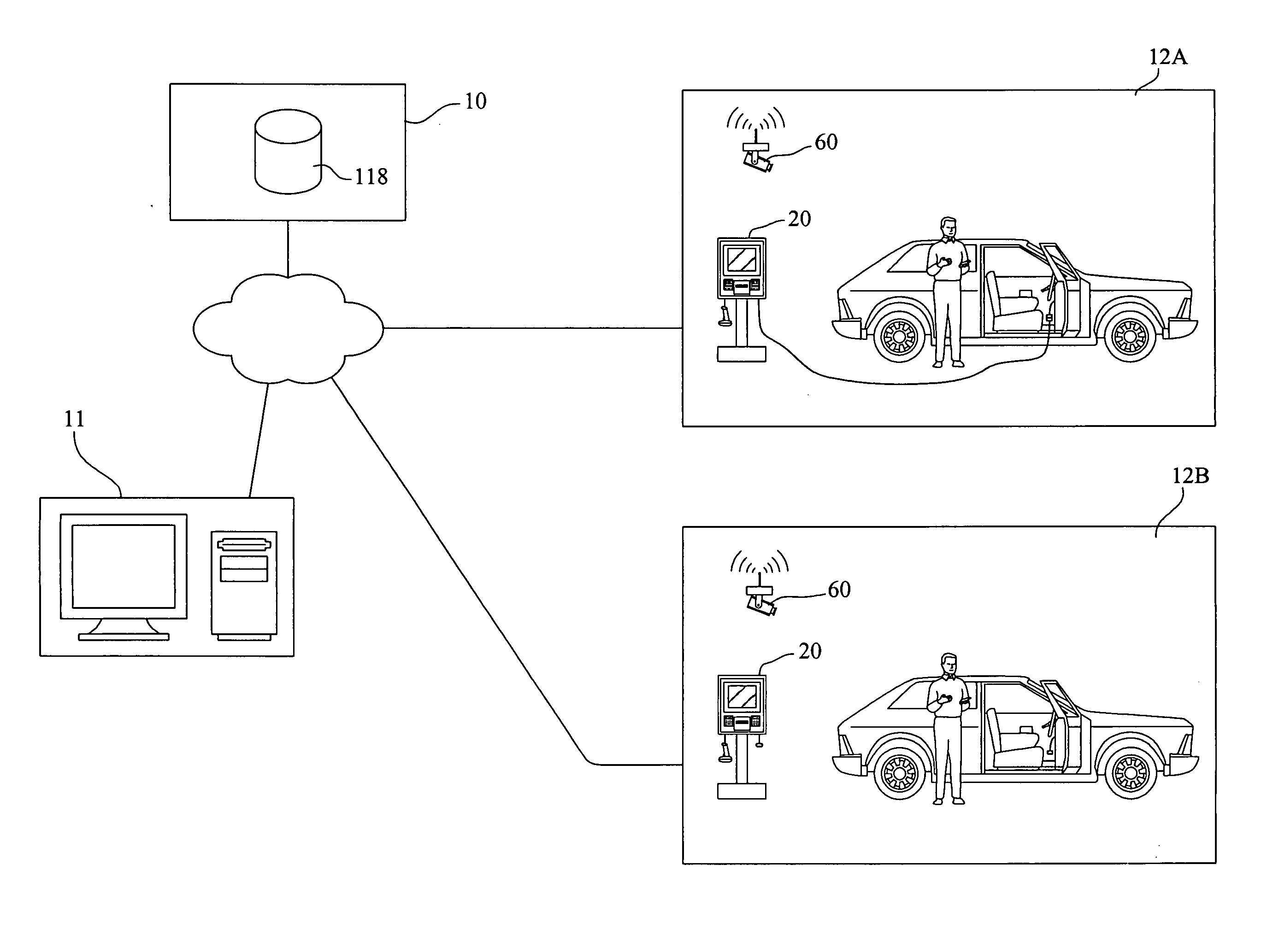 Method and system for vehicle emissions testing at a kiosk through on-board diagnostics unit inspection