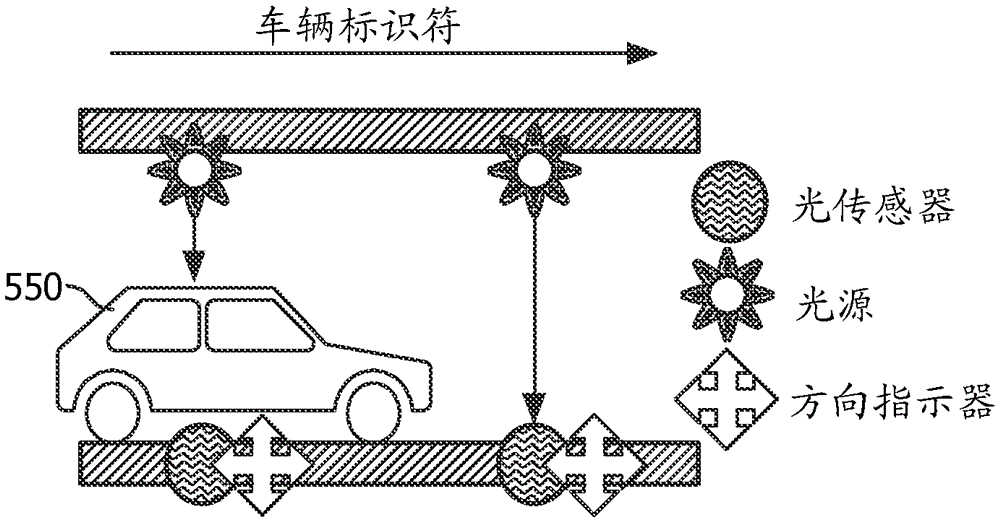 Methods and systems for tracking a vehicle s position using a plurality of light sensors