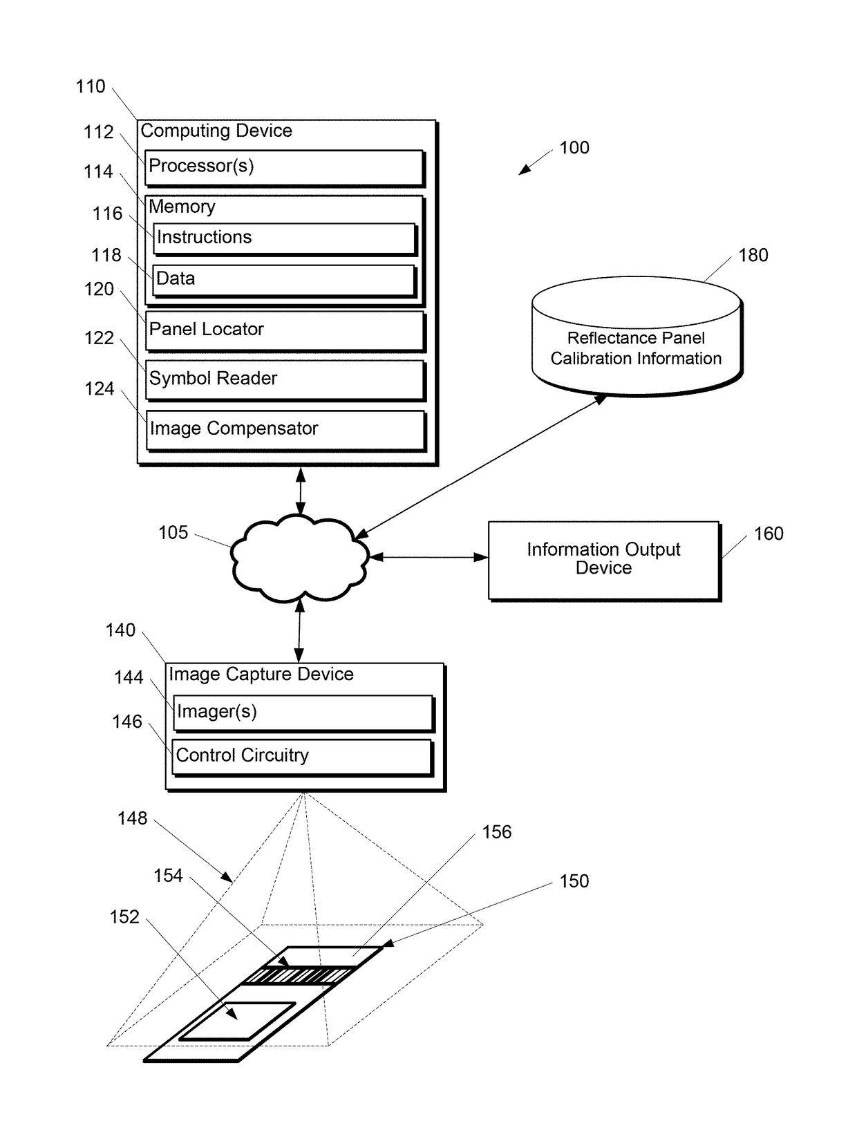 Reflectance panels featuring machine-readable symbol and methods of use