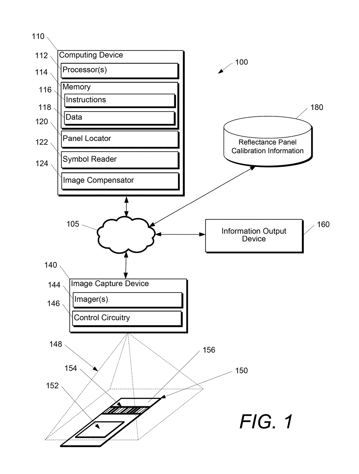 Reflectance panels featuring machine-readable symbol and methods of use