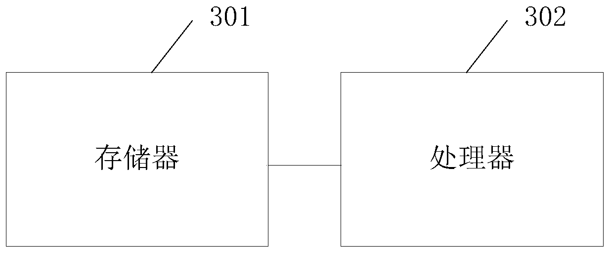 Intelligent gas meter reading method, device and equipment and storage medium