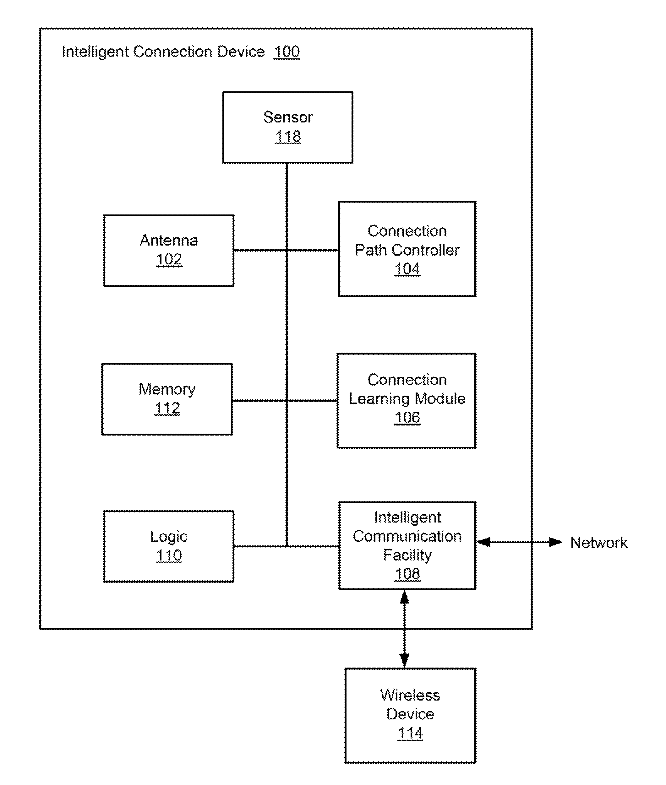 Intelligent connection management in wireless devices