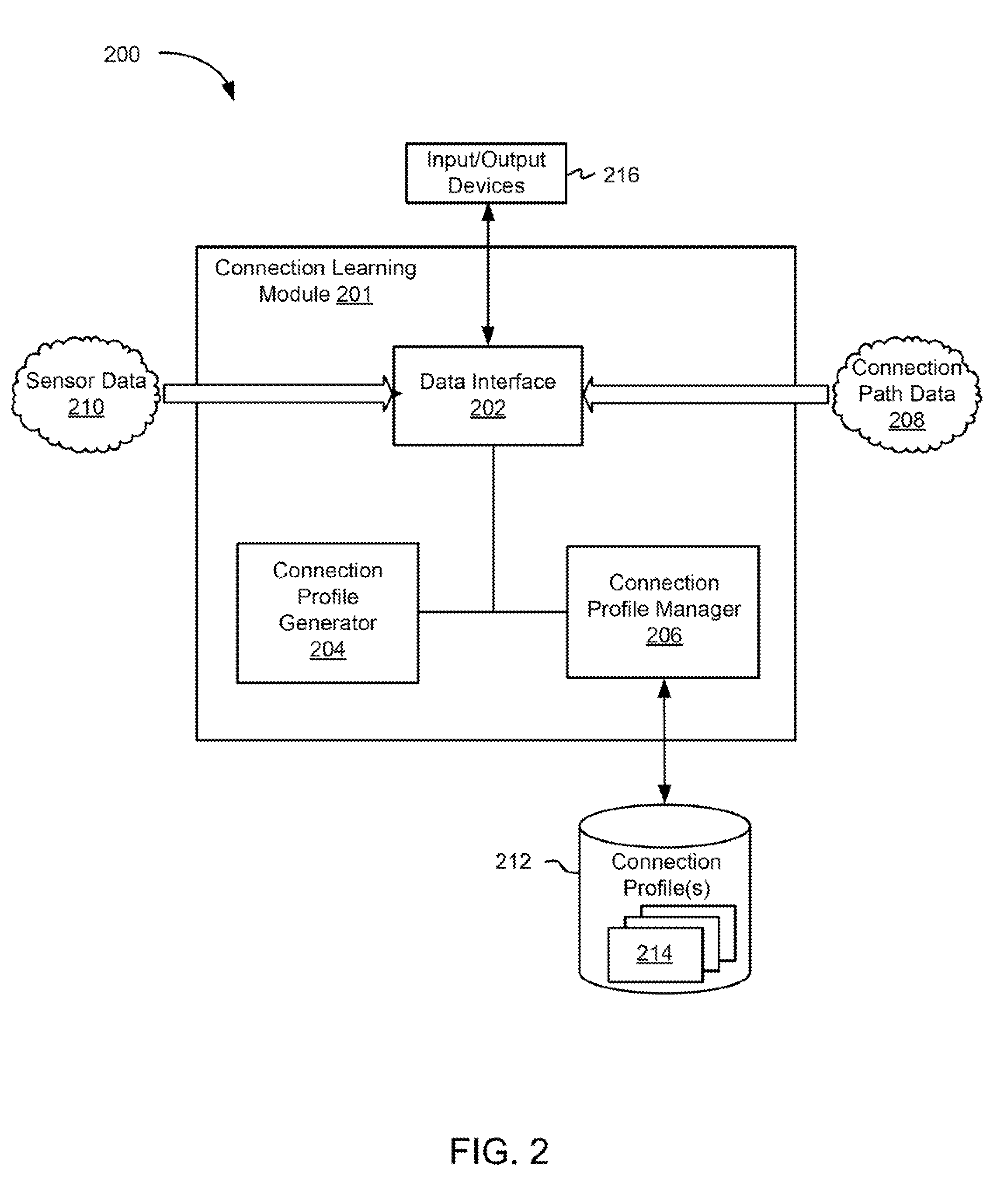 Intelligent connection management in wireless devices