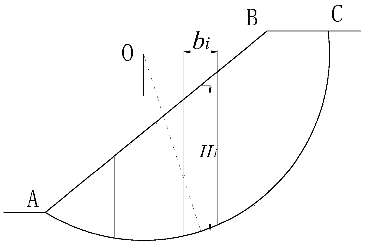 Slope stability limit balance calculation method based on inter-strip normal force distribution characteristics