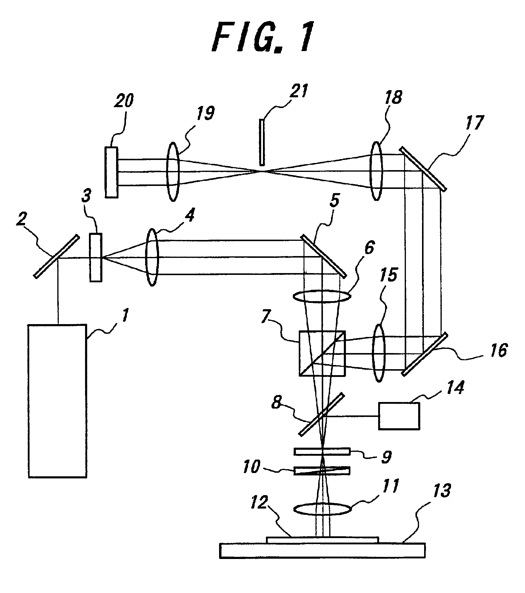 Optically scanning apparatus and defect inspection system