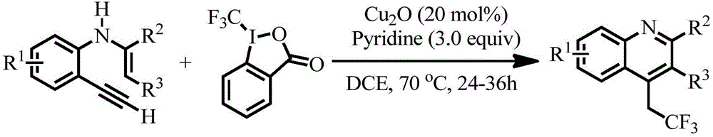 Preparation method of 4-(2',2'2'-trifluoro)ethylquinoline series