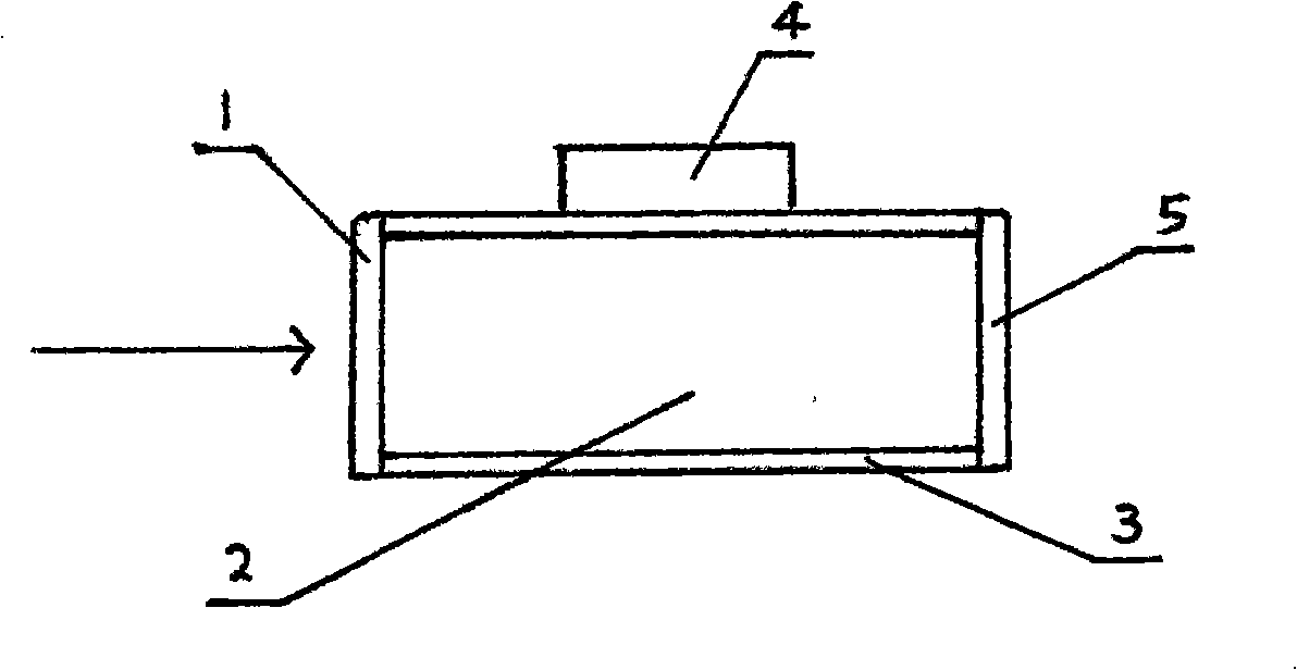 Filtering device of greenhouse gasses discharge