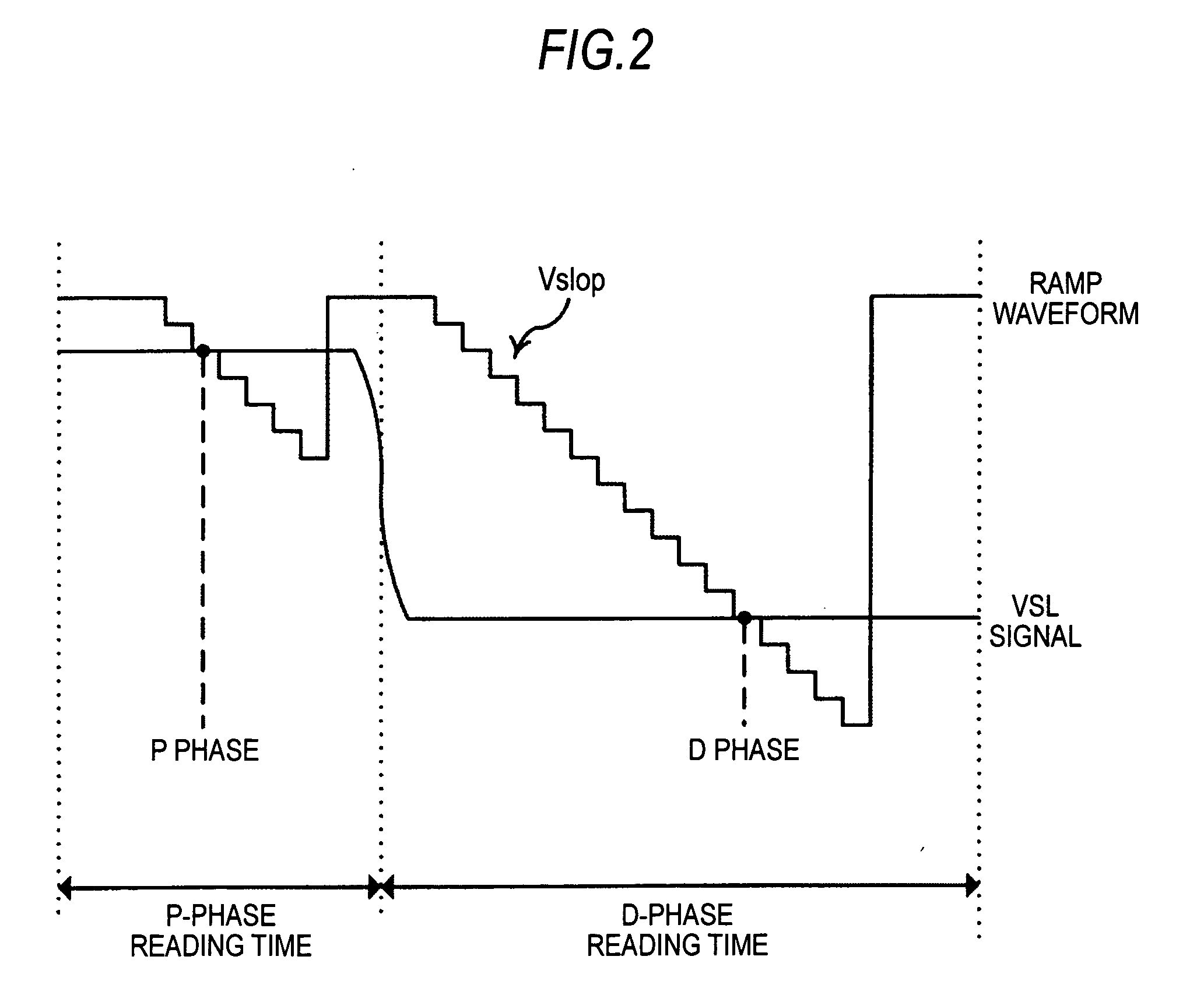 A/D converter, solid-state imaging device and camera system