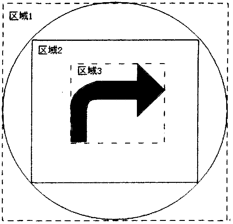 Traffic sign detection method based on classification template matching