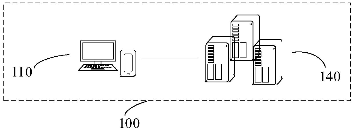Video clip positioning method and device, computer equipment and storage medium
