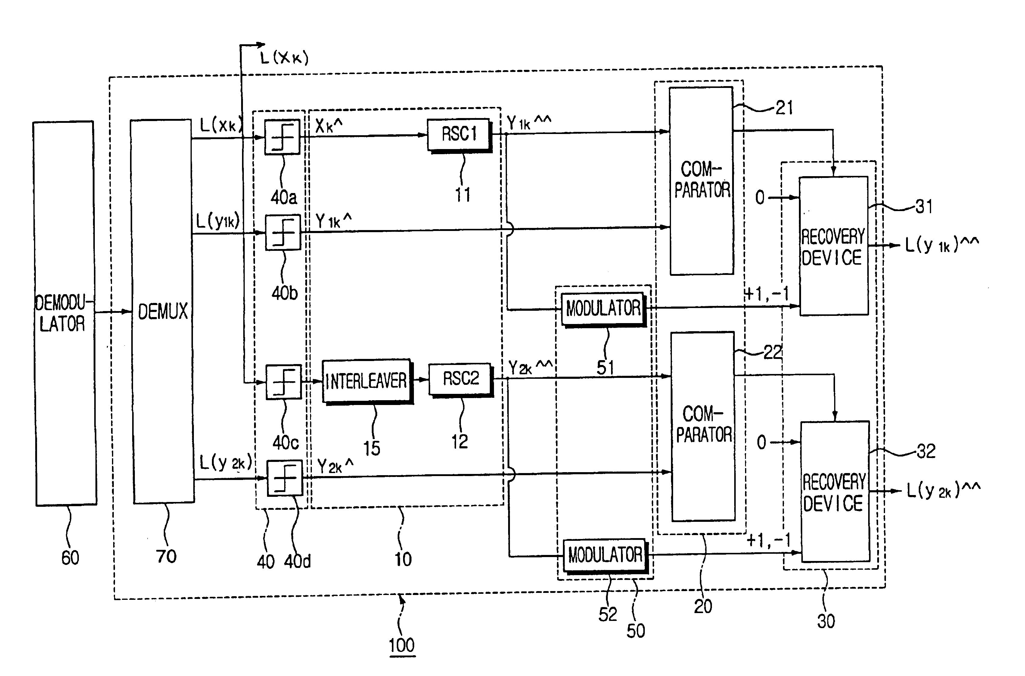 Pre-decoder for a turbo decoder, for recovering punctured parity symbols, and a method for recovering a turbo code