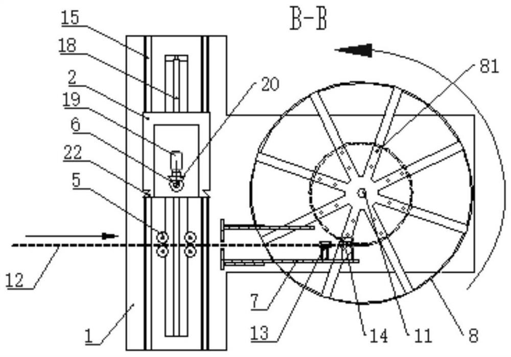 Cable coiling machine