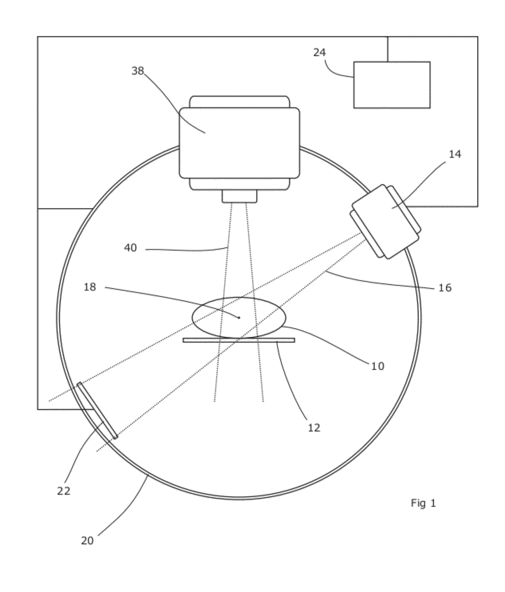 Radiotherapy and imaging methods and apparatus