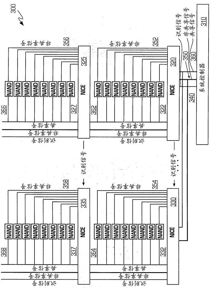 Nand interface capacity extender device for ssds