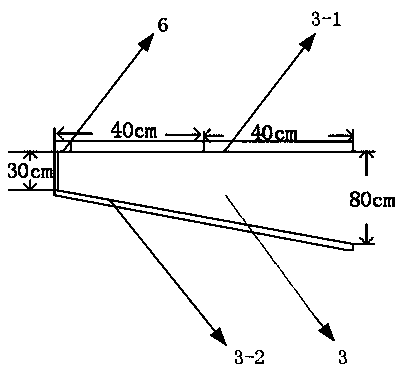 A cement groove for preventing the cable of the upper pole from breaking outside