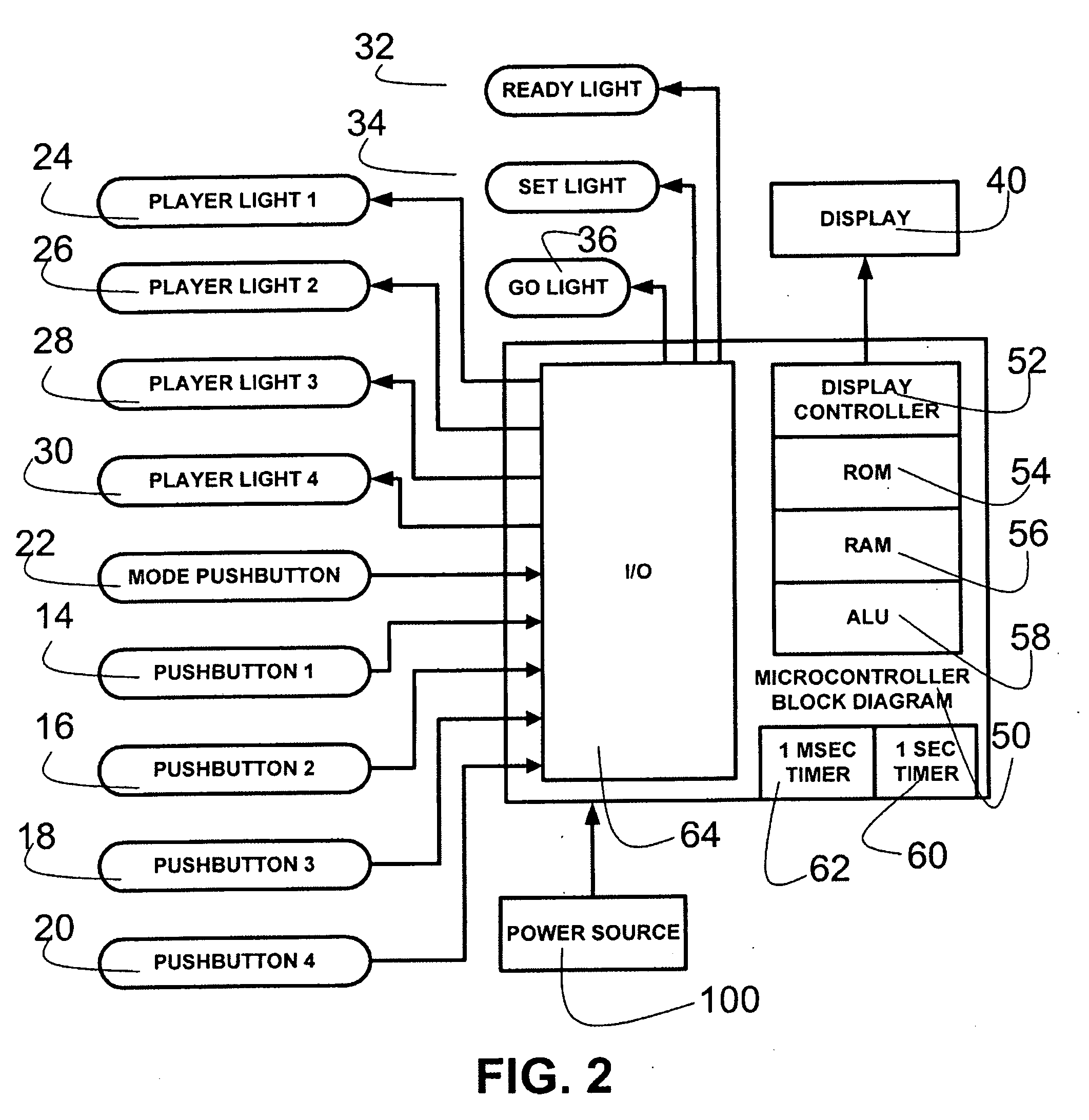 Multi-player reaction time game systems and methods