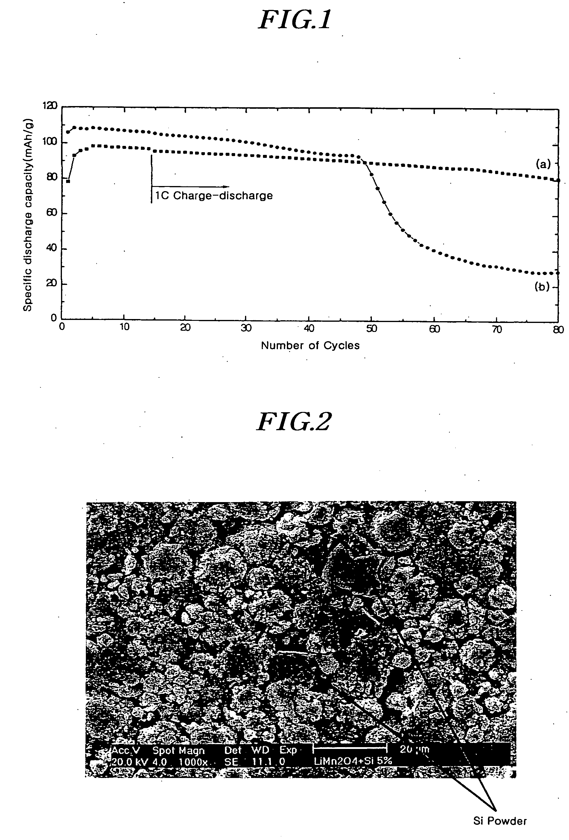 Positive active material composition for rechargeable lithium battery and method of preparing positive electrode using same