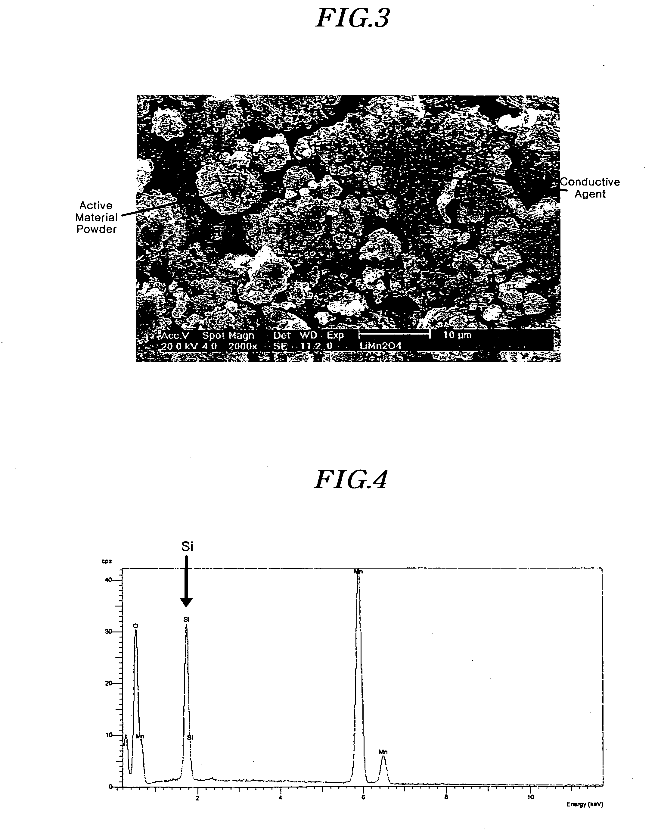 Positive active material composition for rechargeable lithium battery and method of preparing positive electrode using same