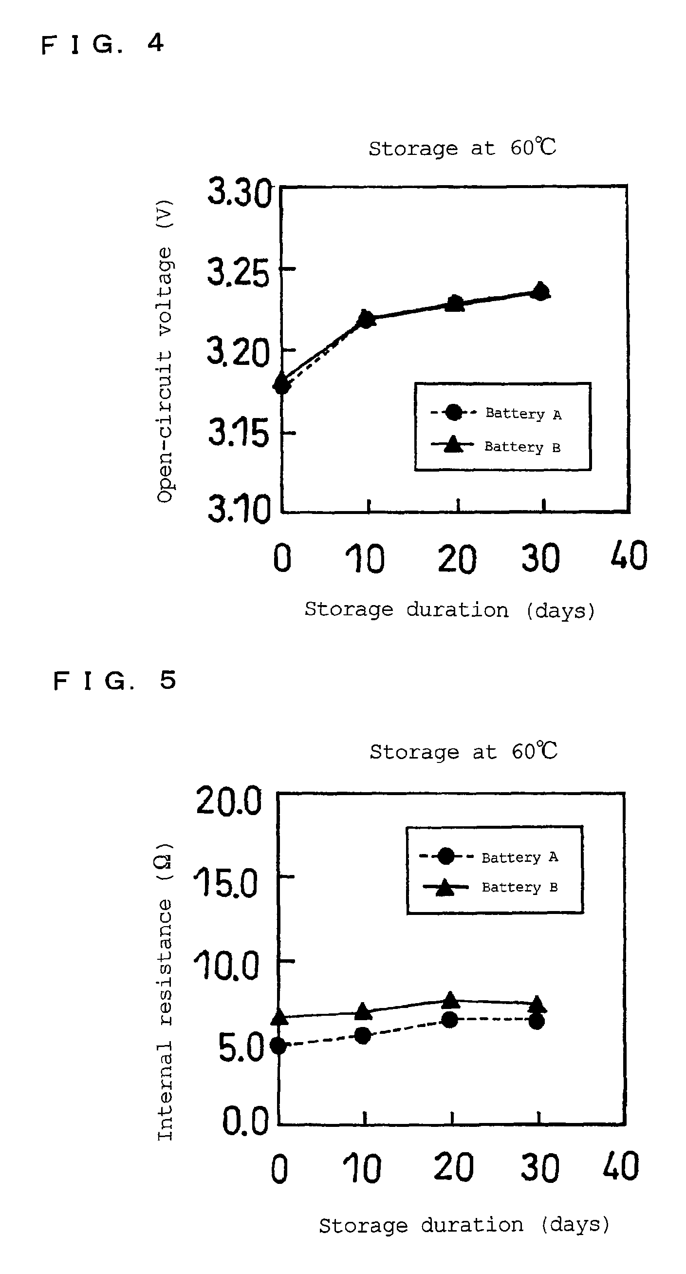 Material for contact components or battery components, and battery using the same