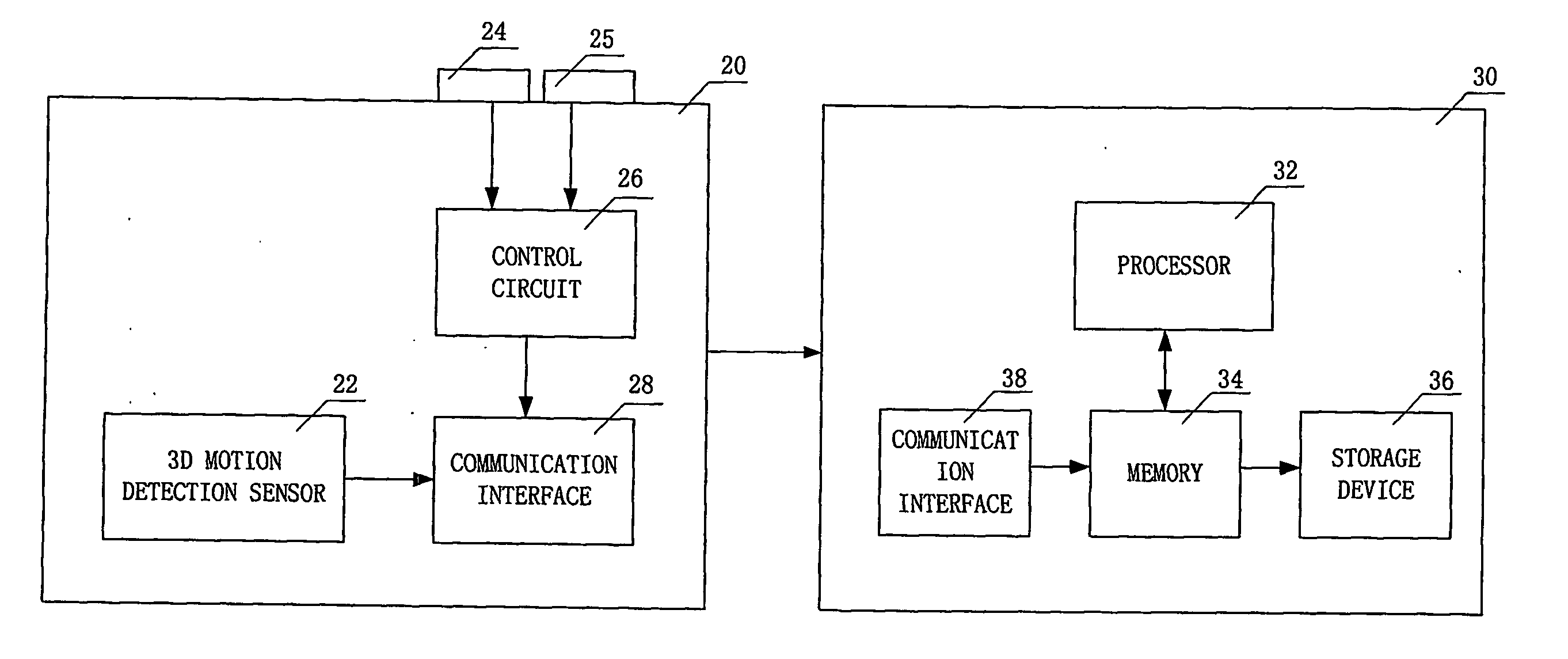 Contactless input device