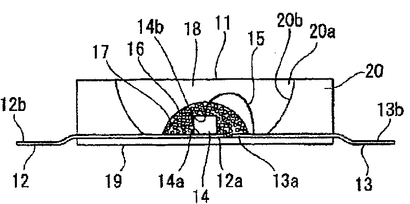 Fluorescent substance, method for production of the same, and light-emitting device using the same