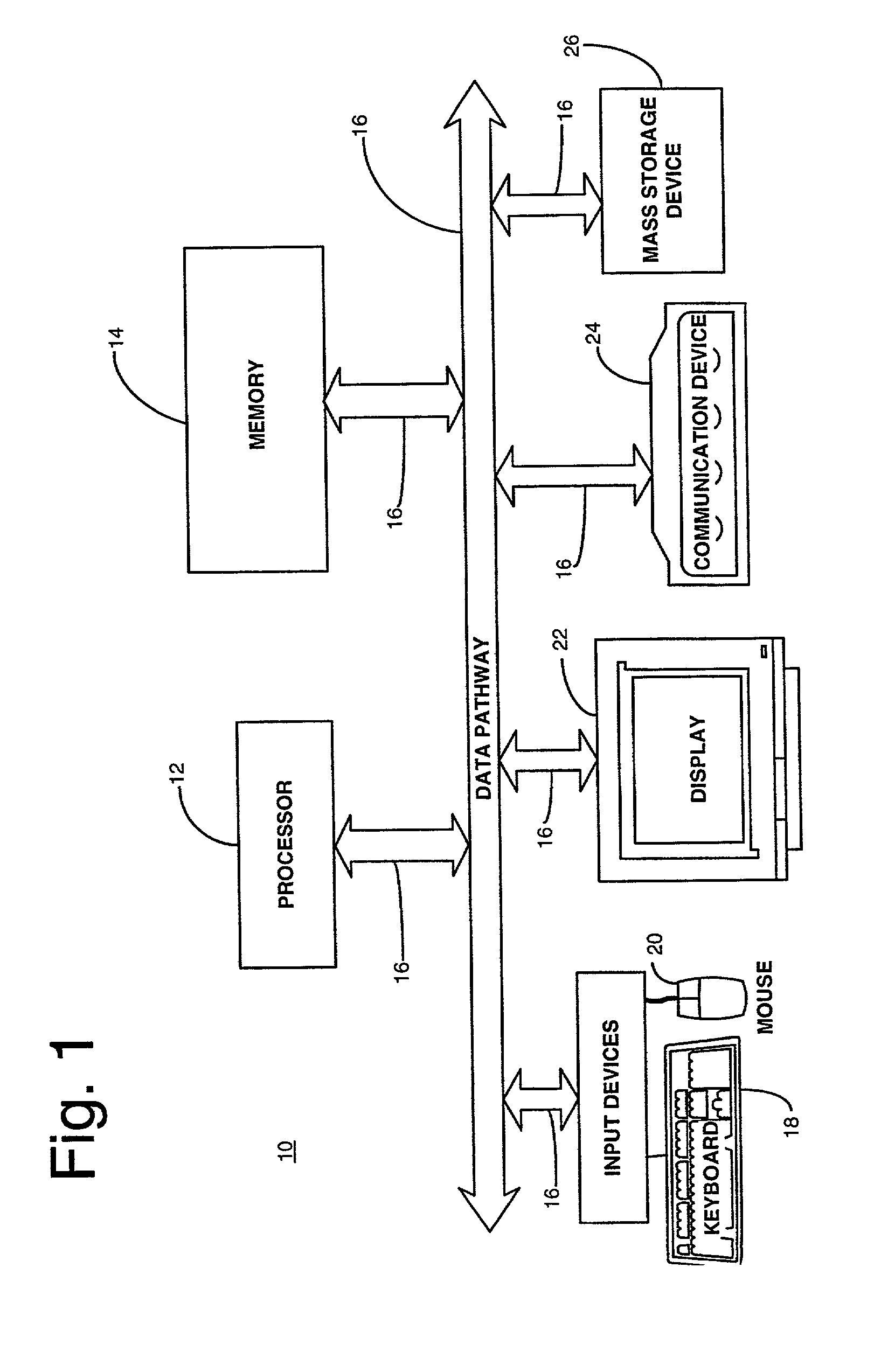 System, method and computer product for incremental improvement of algorithm performance during algorithm development