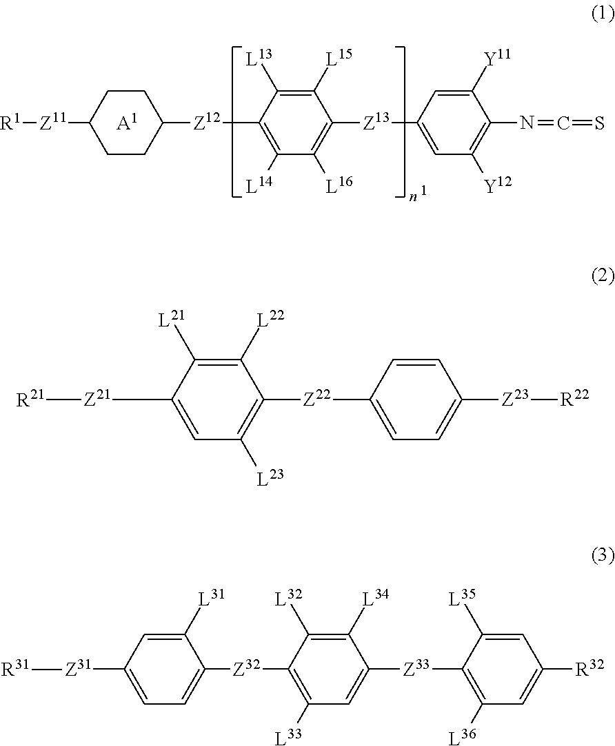 Liquid crystal composition and element used for phase control of electromagnetic wave signal