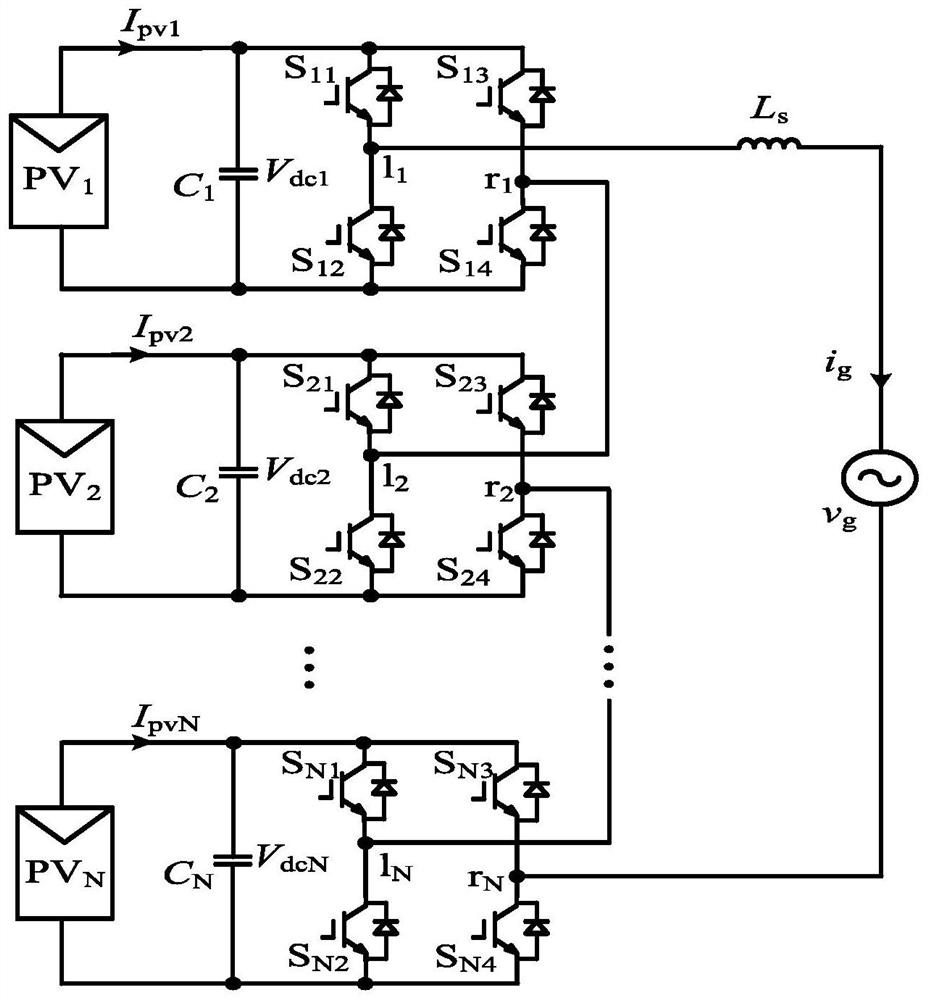 Single-phase cascaded H-bridge photovoltaic inverter control strategy based on trapezoidal wave modulation