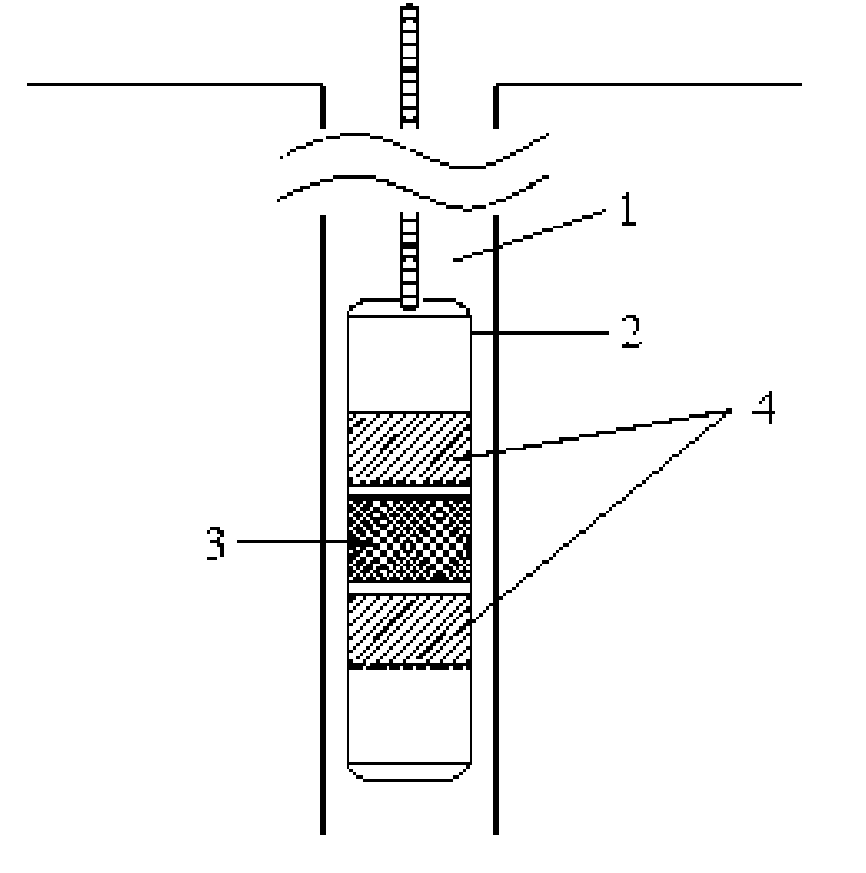 Method for a formation properties determination