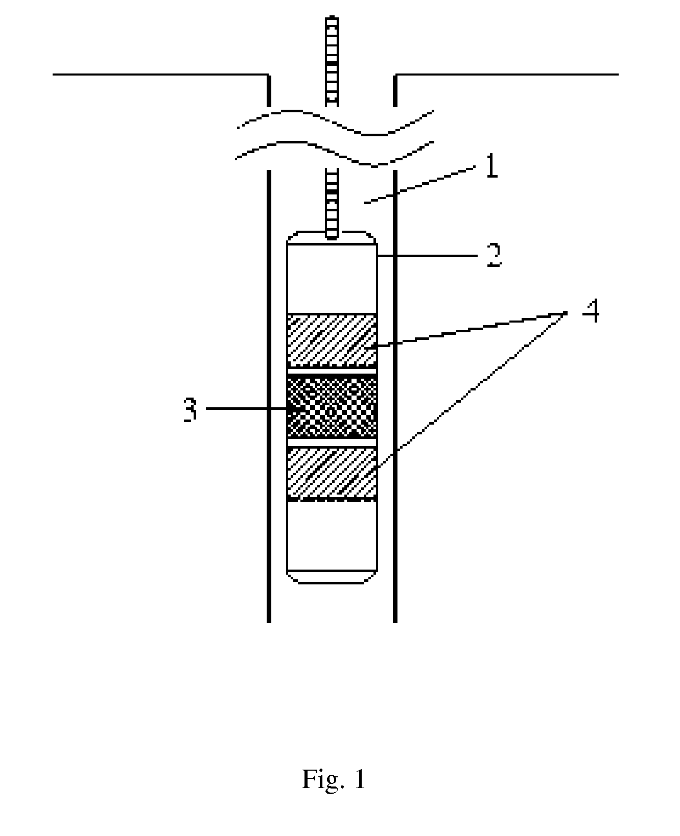 Method for a formation properties determination