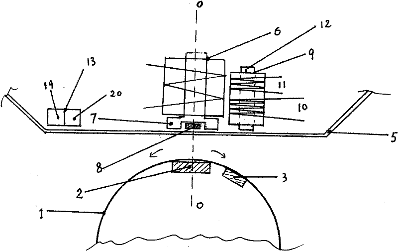 Single-edge magnetic levitation rotating device adopting double-coil rotating part