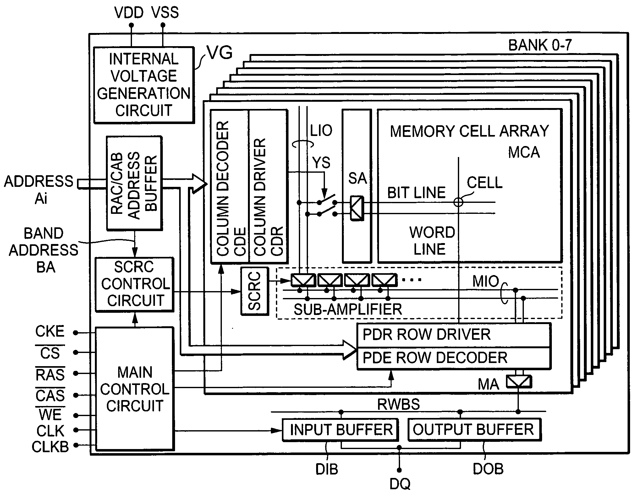 Semiconductor memory device