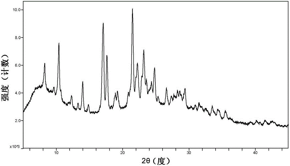 Cyclopropanecarboxamide derivative G crystal form and preparation method thereof